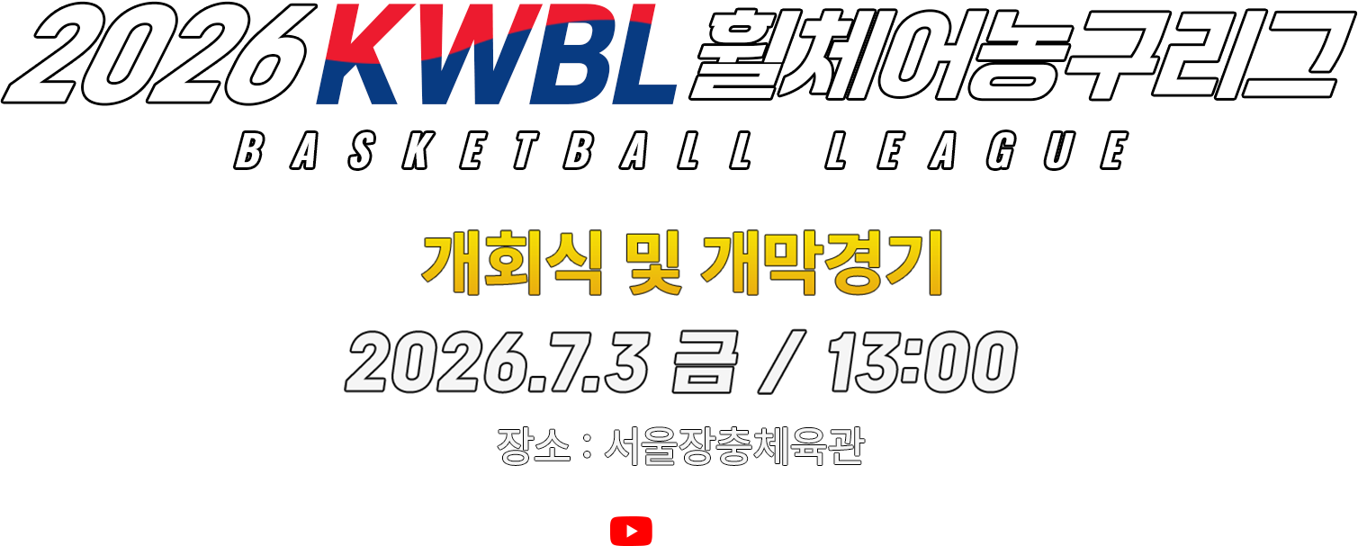 한국휠체어농구연맹
